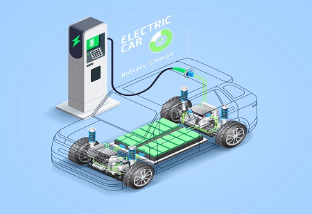 Thailand Rolls out Incentives for Upcoming EV Developers