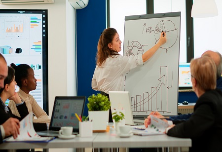 Agile vs Waterfall: Selecting the Right Project Management Methodology