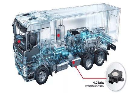 Honeywell Enhances Hydrogen Safety with New Leak Detection Sensor