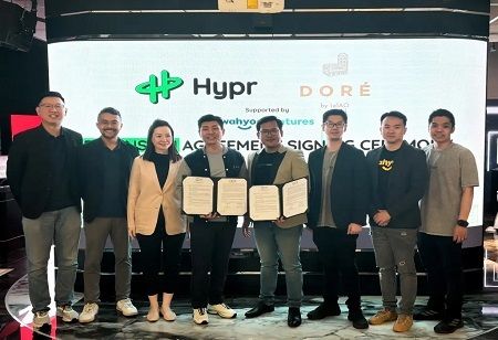 Hypr
