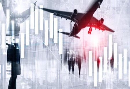  IndiGo, SpiceJet Shares Slide on West Asia Disruptions