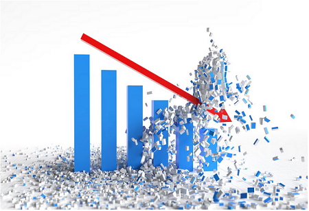 inflation, customer expansion, customer price index (CPI)