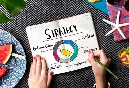 5 Business Strategies to reach Millennial Asia