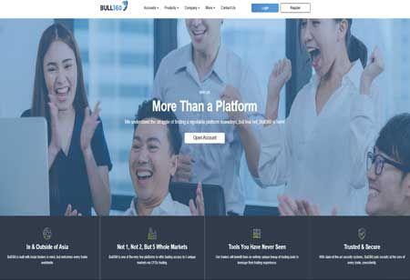  Bull360 After 1 Year : Honest Review - What Real Traders Experience