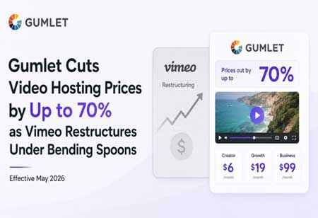  Gumlet Cuts Video Hosting Prices 70% Amid Vimeo Restructures