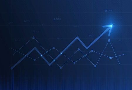  Revenue, Profits, TSMC