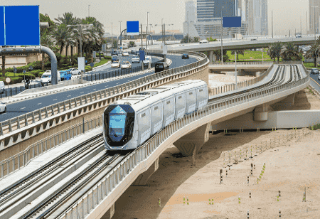  BEML, International Rail & Metro Deal 